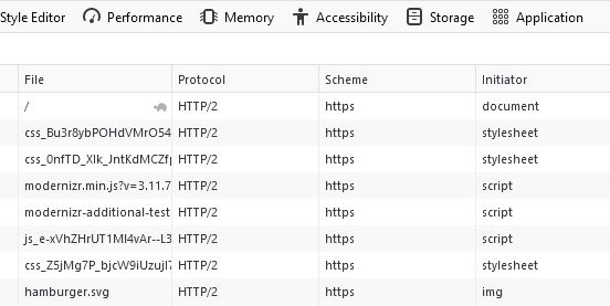 network-http2